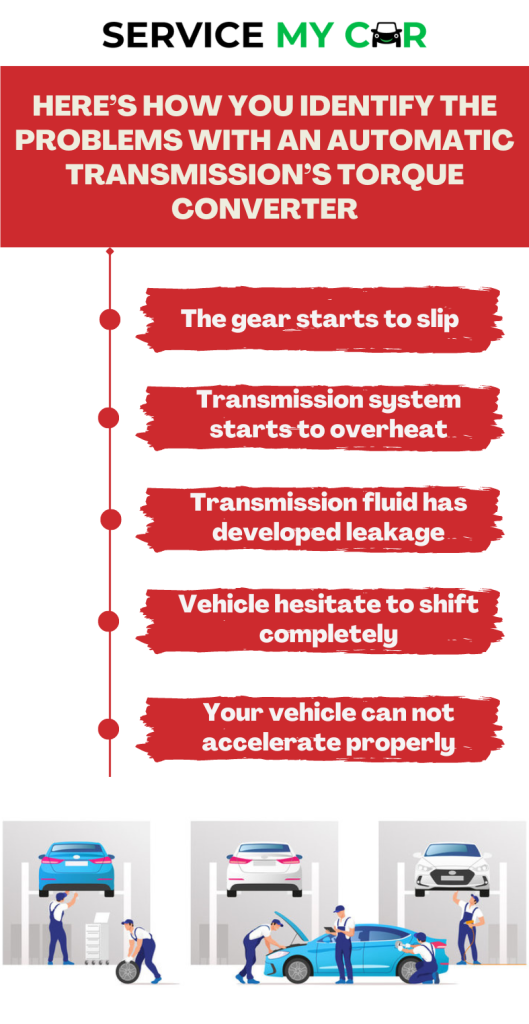 Problems in Automatic Transmission